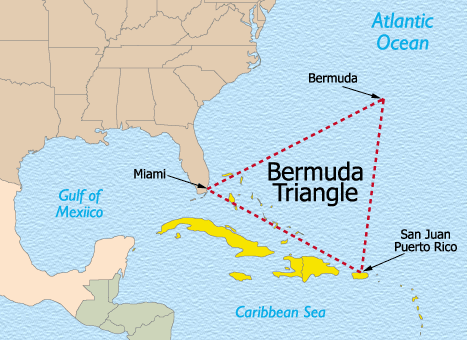 The Bermuda Triangle