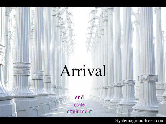 Graphic Definition of Arrival