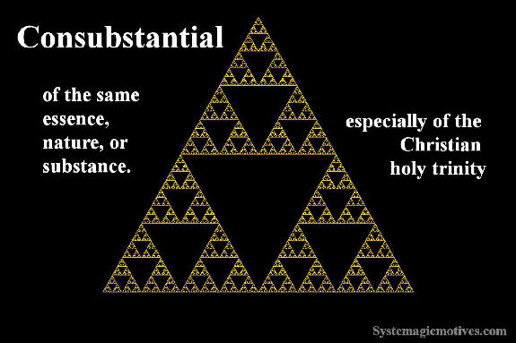 Graphic Definition of Consubstantial