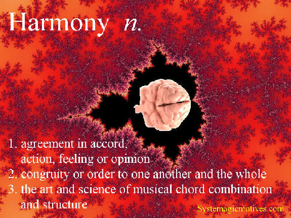 Graphic Definition of Harmony