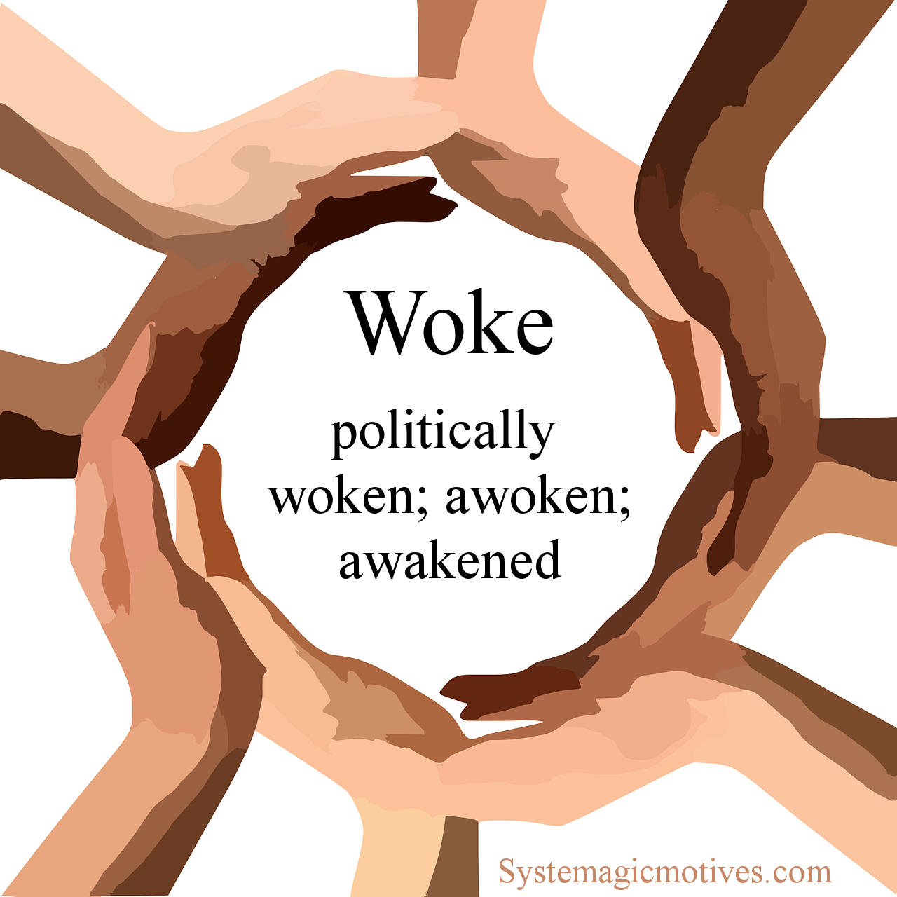 Graffic Definition of Woke