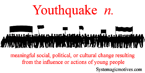 Graphic Definition of Youthquake