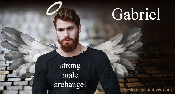 Graphic Definition of Gabriel