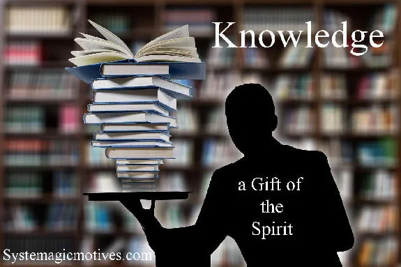 Graphic Definition of Knowledge
