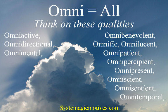 Graphic Definition of Omni