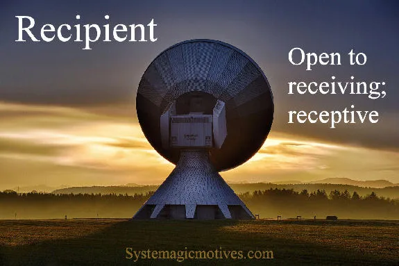 Graphic Definition of Recipient